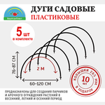 Парник из дуг с укрывным материалом «Удачный Сезон» 3 м (набор 2 шт)