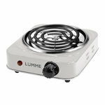 Плита вок индукционная AIRHOT IP3500 WOK - Изображение 6