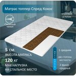 Россия Топпер Lonax Relax ППУ Memory 5 140x200 - Изображение 8