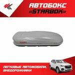 Бокс на крышу ЕвроДеталь Виннер 425л, графит диамант, 186х85х40, быстросъем - Изображение 5