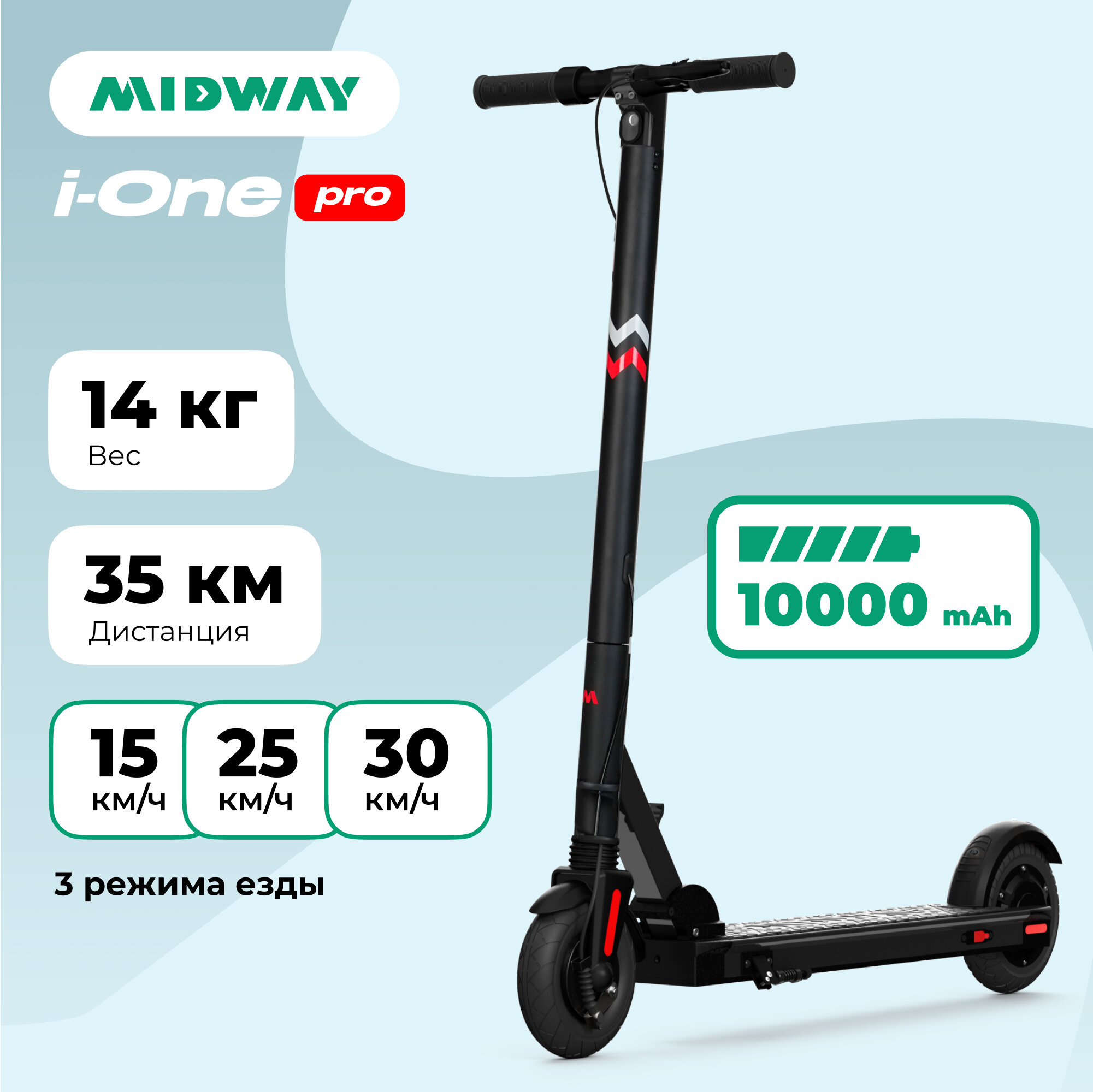 Электросамокат MIDWAY I-One PRO