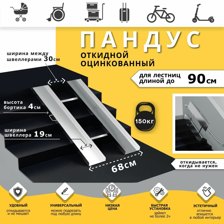 Ретайл Пандус откидной оцинкованный стандарт 90 см / Для детских колясок / В подъезд /На лестницу
