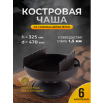 Чаша для костра Hügett Fire Pit 62241 - Изображение 4