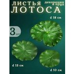 Комплектующие для фонтанов - Изображение 6