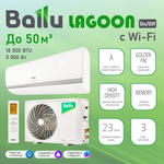 Кондиционер мобильный Ballu Irbis BPAC-07 CP-SF/N1 Wi-Fi - Изображение 5