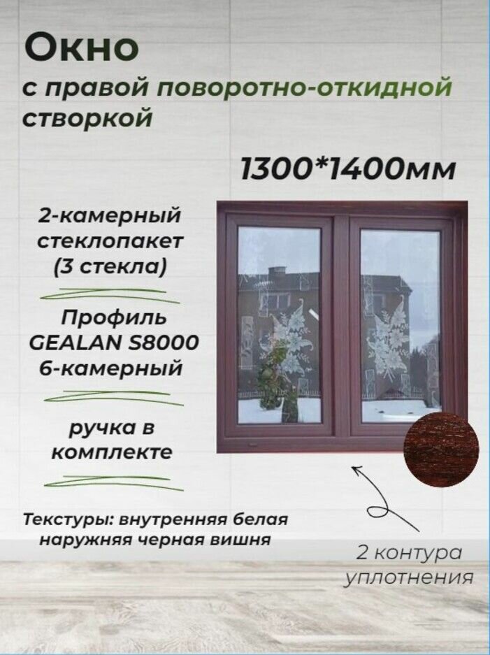 Пластиковое окно 400*400 (глухое)