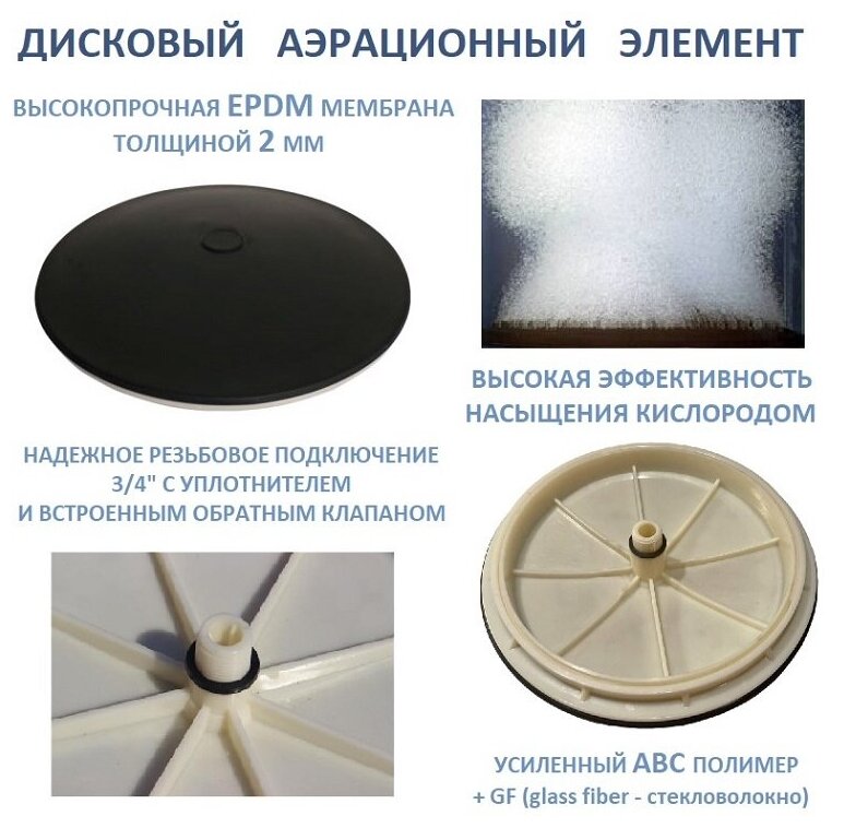 Pondtech Дисковый аэратор 215LC 215 мм, подключение 3/4'