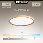 Люстра Citilux Рандом CL222160, E14 - Изображение 1