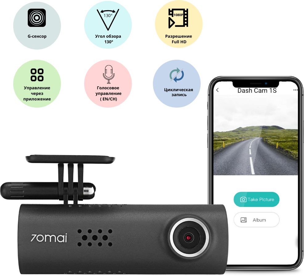 Xiaomi Видеорегистратор 70mai Dash Cam 1S Midrive D06