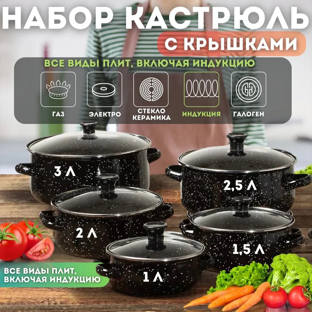 Набор кастрюль Кастрюли черные 5 штук набор