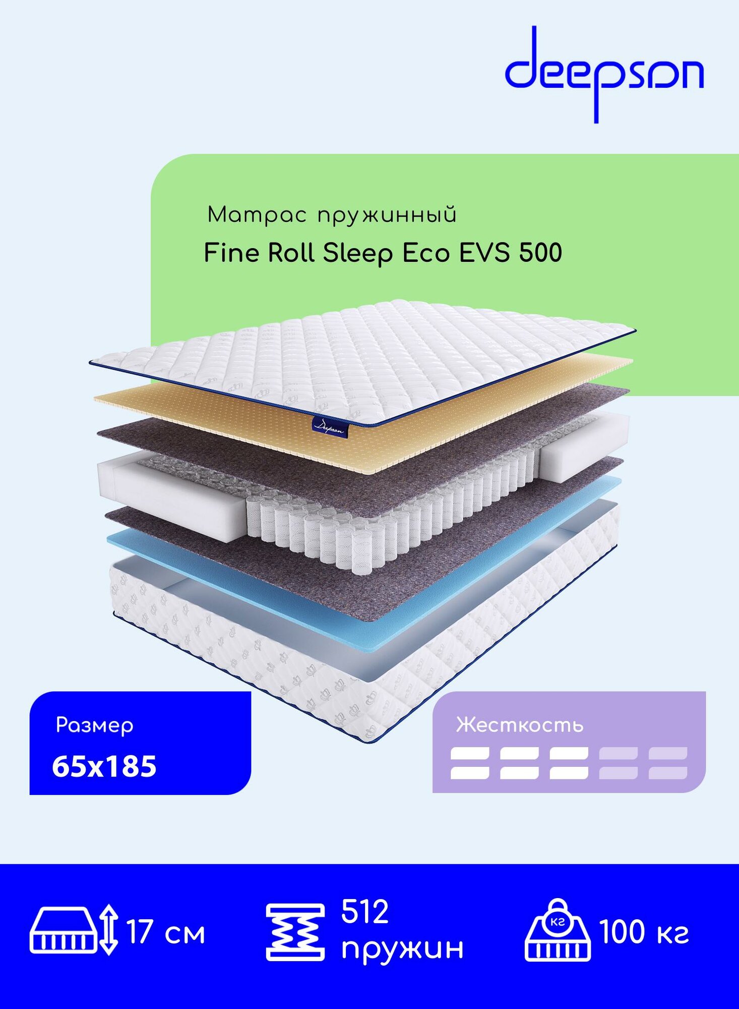 Матрас, Ортопедический матрас Deepson Fine Roll Sleep Eco EVS 500 средней жесткости, Детский, Пружинный, На кровать 65x185