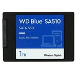 SSD жесткий диск M.2 SATA 2280 250GB 860 EVO MZ-N6E250BW SAMSUNG - Изображение 7