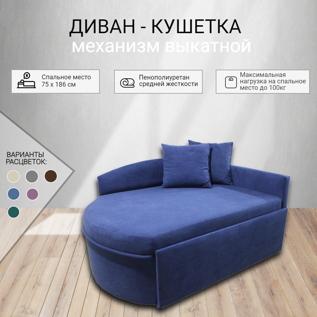 Кушетка Феникс М Детская