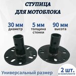 Кольцо тормозное для мини-трактора Беларус МТЗ-132Н и его модификаций (082-3500110) - Изображение 1