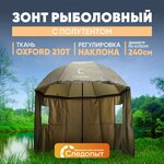 Зонт пляжный d 2м с наклоном (22/25/170Т) N-200N-SB NISUS - Изображение 4