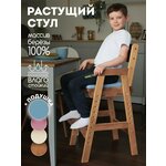 Стул ученический МЕТ-Школа 5-7 (4-6) р.г. серый пластик/серый - Изображение 1