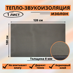 Тепло-звукоизоляция Шумофф Base 4 / 56*75см (4 листа)