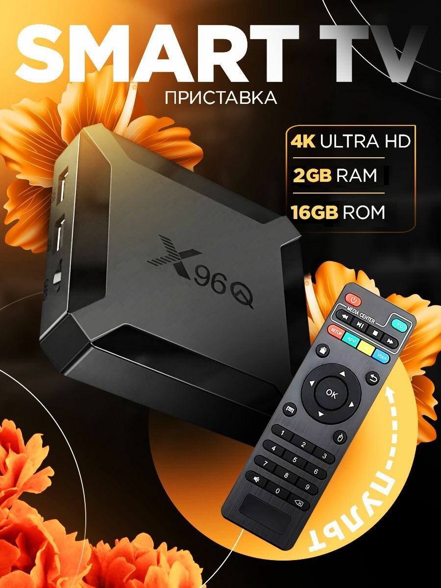Приставка для телевизора x96 андроид smart tv 2/16 с Wi-Fi