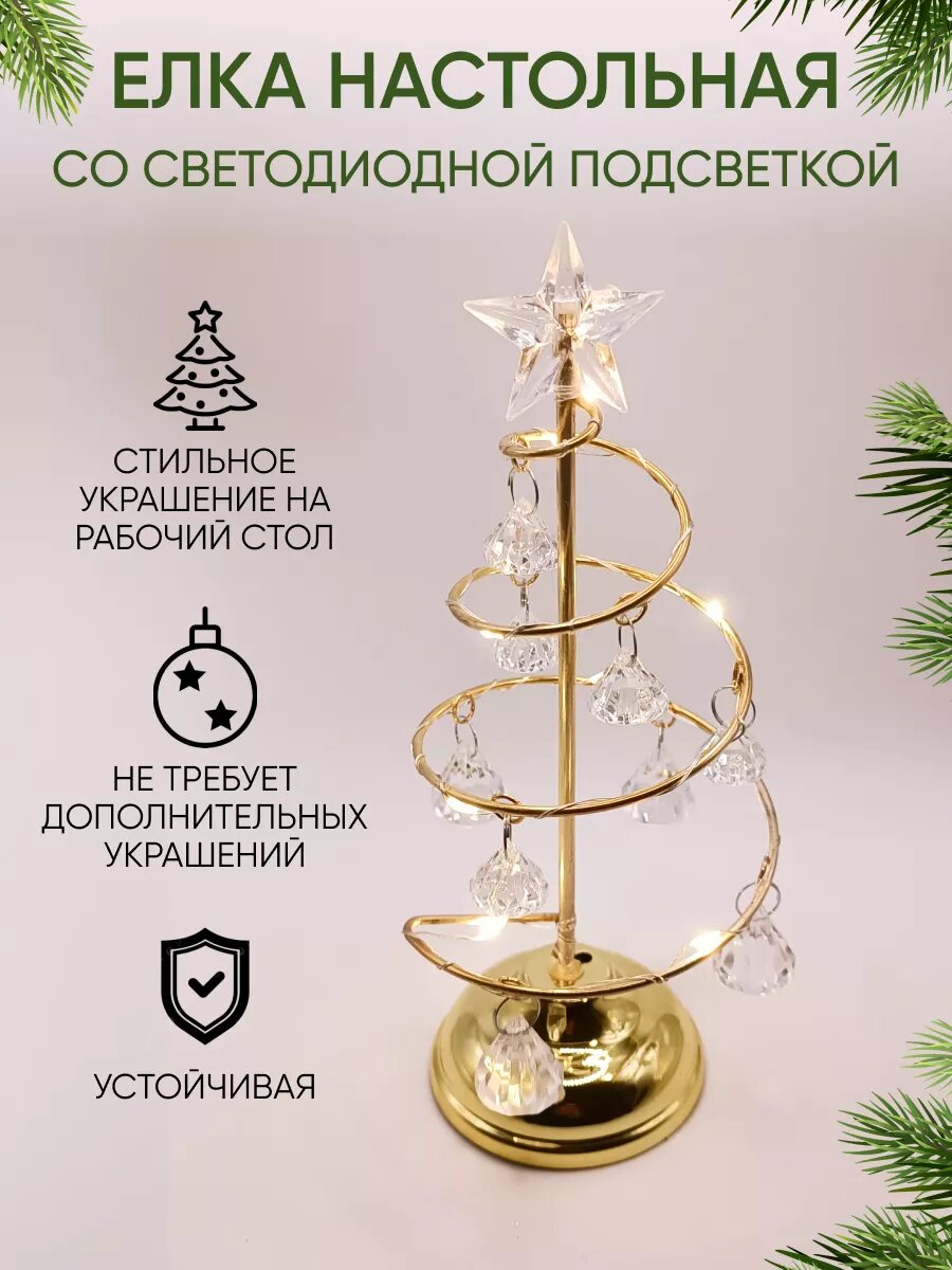 Елка новогодняя настольная подарок 2024