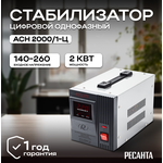 Автомобильный держатель Goddess Powder Smart Sensor, розовый, 66Вт