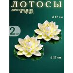 Комплектующие для фонтанов - Изображение 5