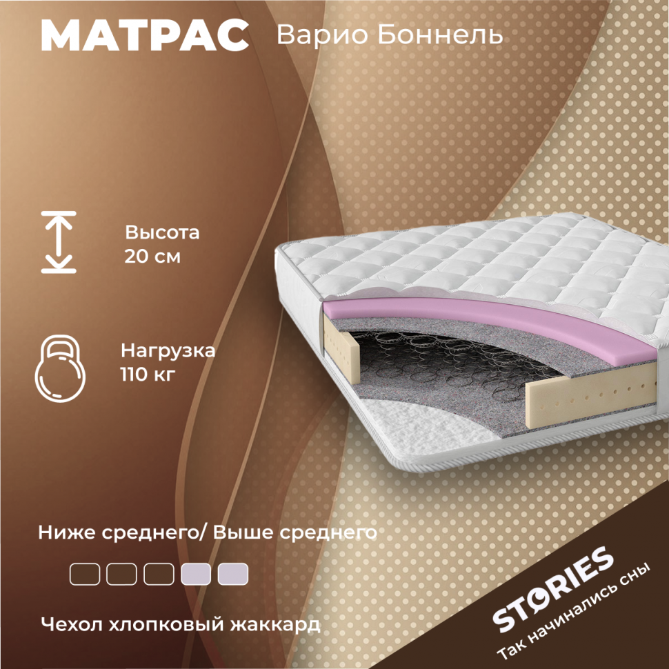Матрас Stories Варио Боннель 95х190 см