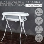Ванночка Baby Patent Aqua Scale V3, белый - Изображение 3