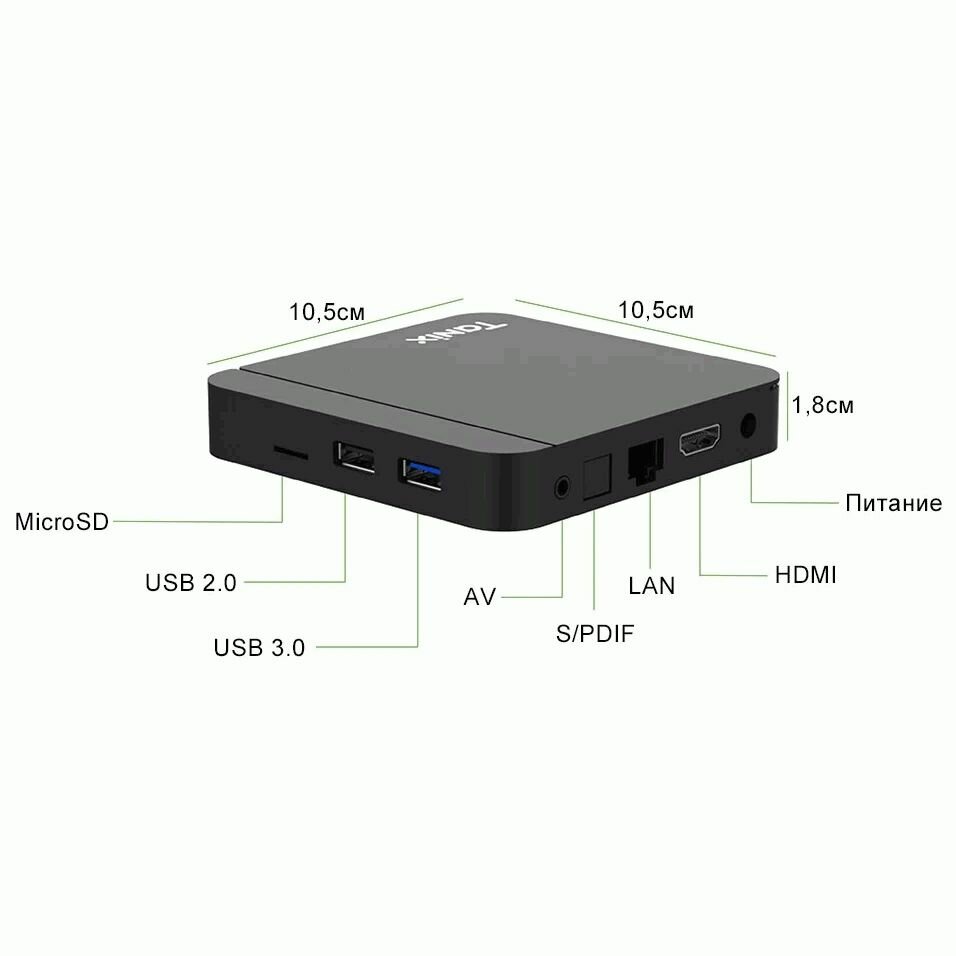 ТВ приставка Tanix W2 (2/16) с Android TV