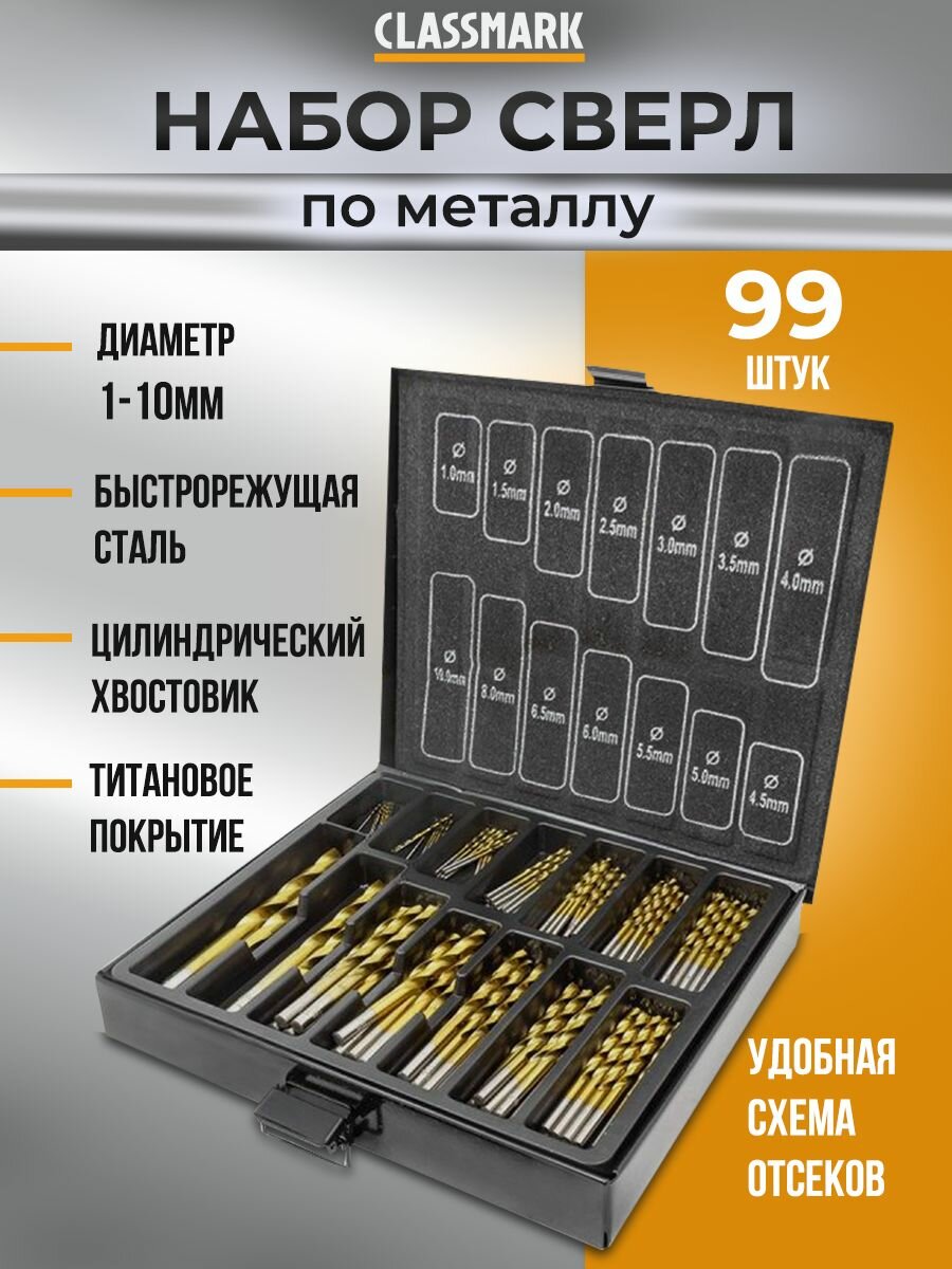 Classmark Набор сверл по металлу в кейсе (1-10 мм) - 99 шт в комплекте