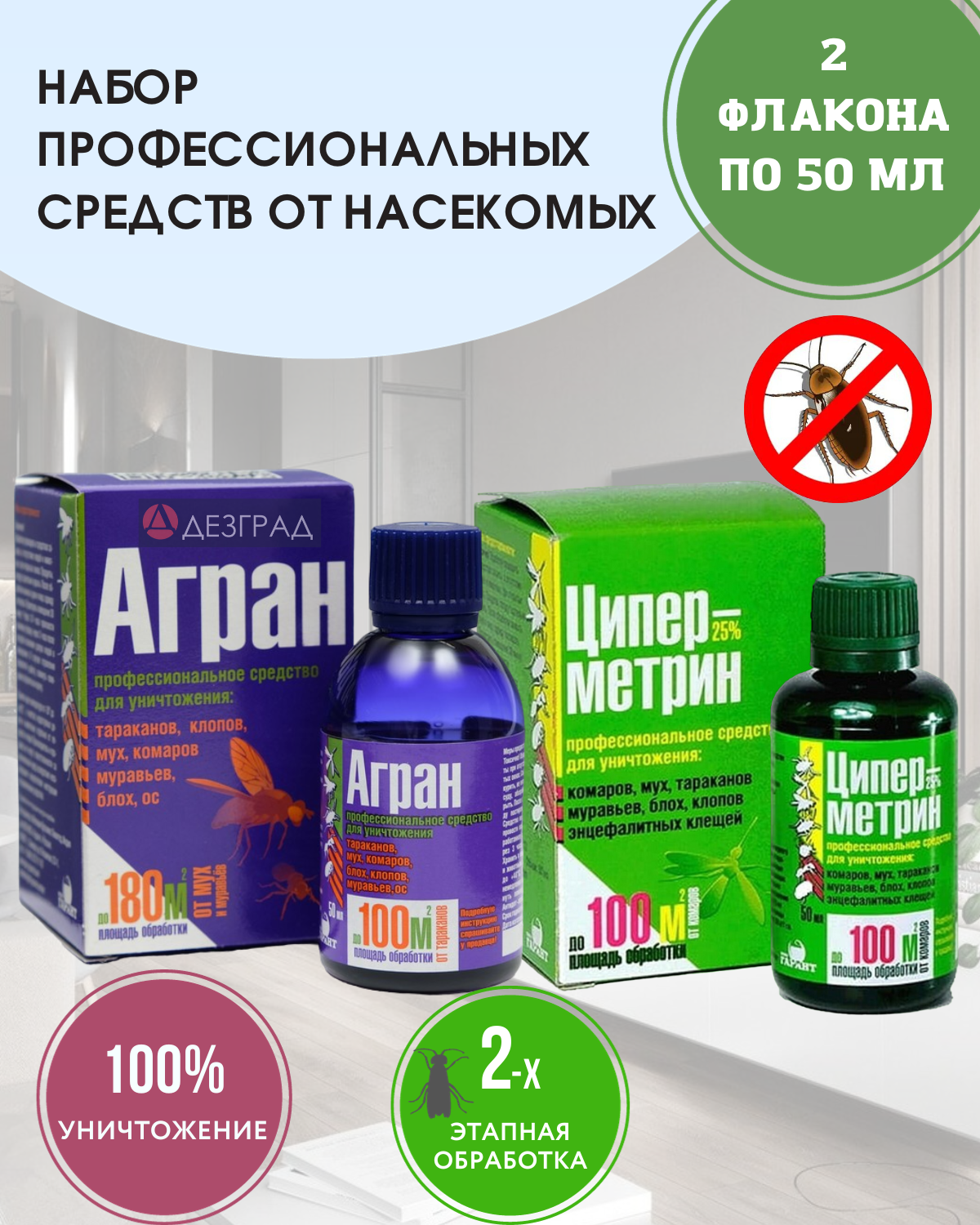 Гарант Агран + Циперметрин 25. Набор эффективных средств от клопов, тараканов, блох, муравьев, мух, ос. Флаконы по 50 мл