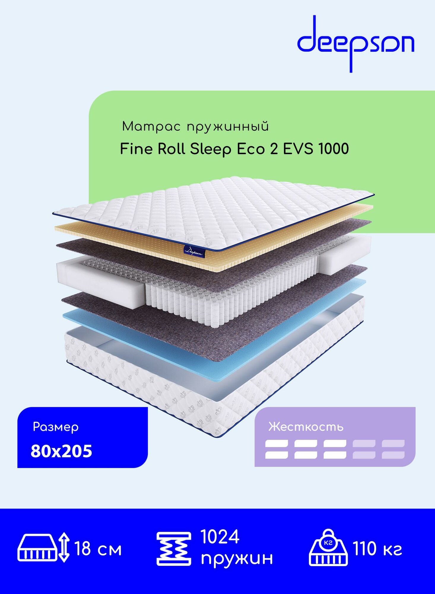 Матрас, Ортопедический матрас Deepson Fine Roll Sleep Eco 2 EVS 1000 средней жесткости, Детский, Пружинный, На кровать 80x205