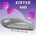 Багажный бокс на крышу Koffer KB (480 л) - Изображение 1