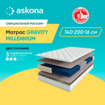 Россия Топпер Lonax Relax ППУ Memory 5 140x200 - Изображение 2