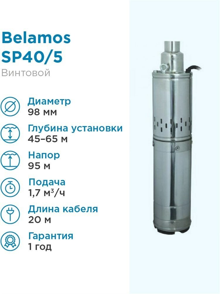 Блок автоматики BELAMOS погружной SP 40/5/28л. мин, каб. 20м, диам. 96мм, винтовой