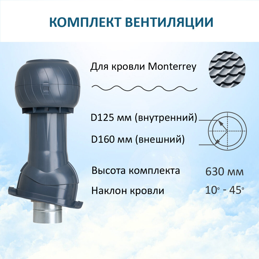 Комплект вентиляции для металлочерепицы Monterrey, Ø 125/160 мм, RAL8017, Gervent