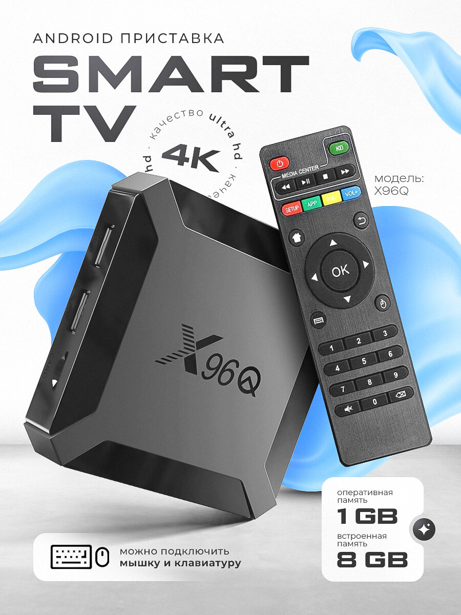 Смарт ТВ приставка X96 - 4К Android 10
