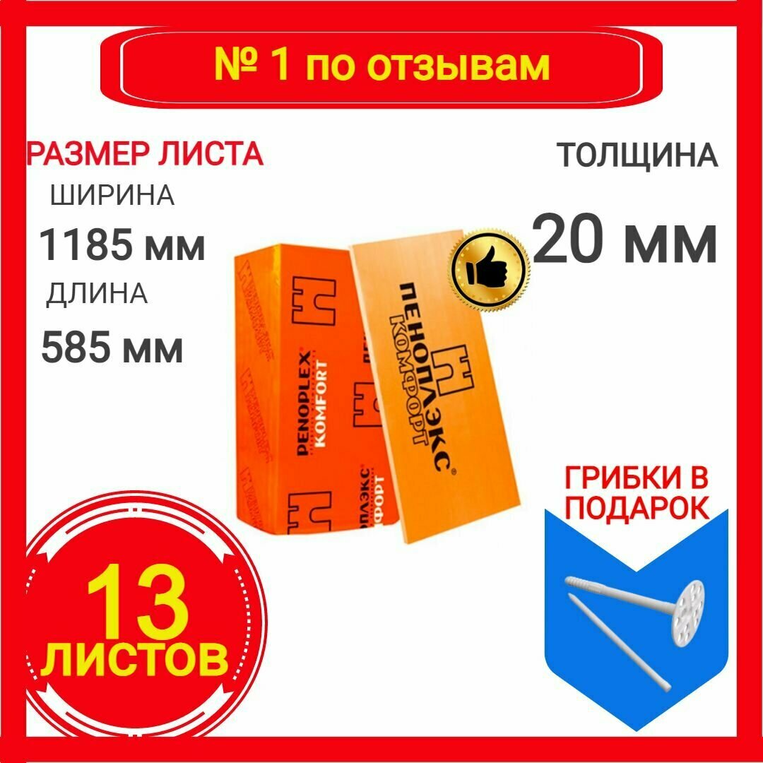 Утеплитель Пеноплэкс Комфорт 20 мм (экструдированный пенополистирол) 20х585х1185