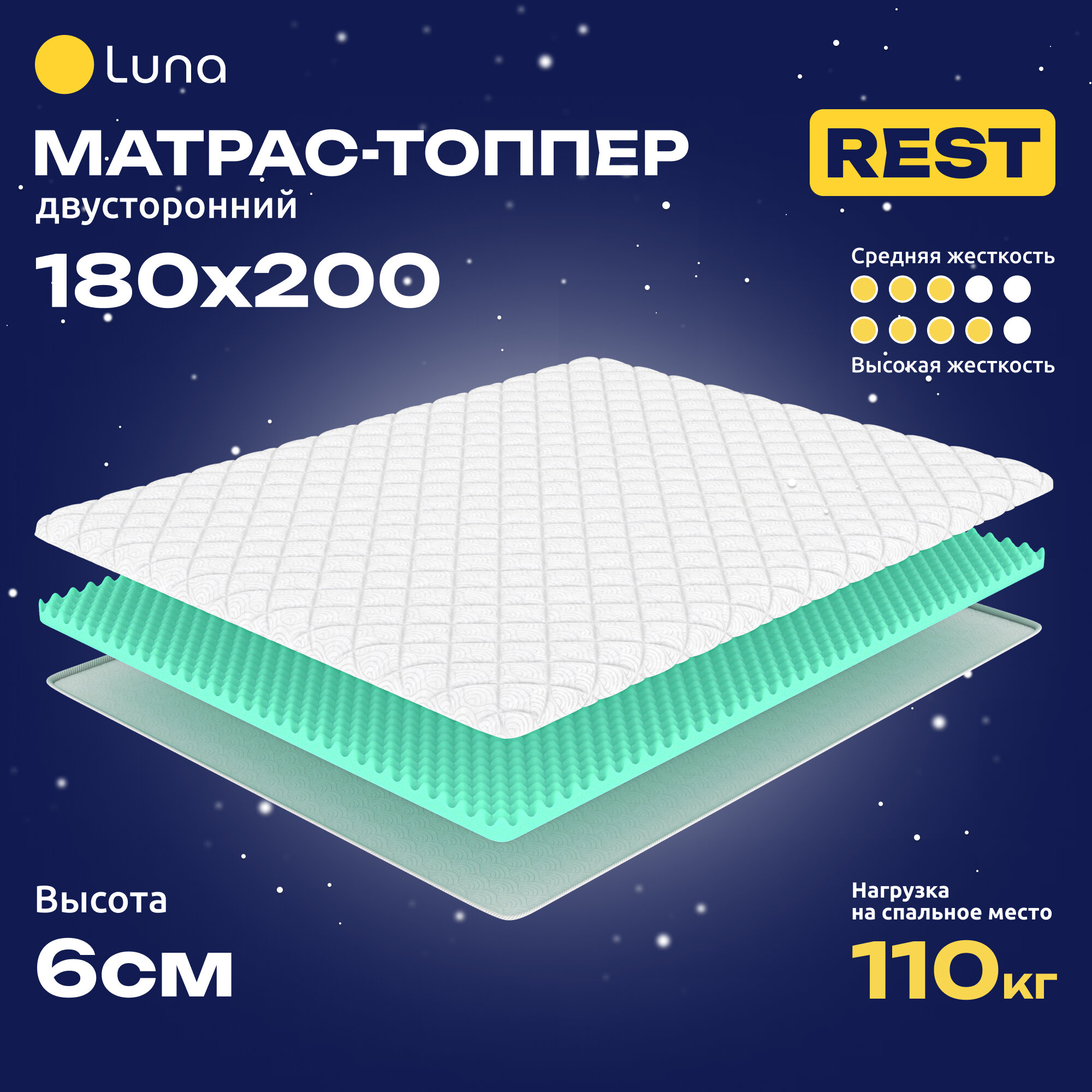 Матрас-топпер Luna Rest двухсторонний, ортопедический, анатомический, высота 6 см