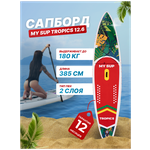 Сапборд Kesser Inflatable SUP Board 320*78*15 Wave White/Light-blue - Изображение 2