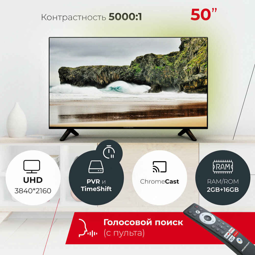 Телевизор Thomson T43FSM6050 (2022) 43 дюйма Смарт ТВ Wi-Fi HDMI USB