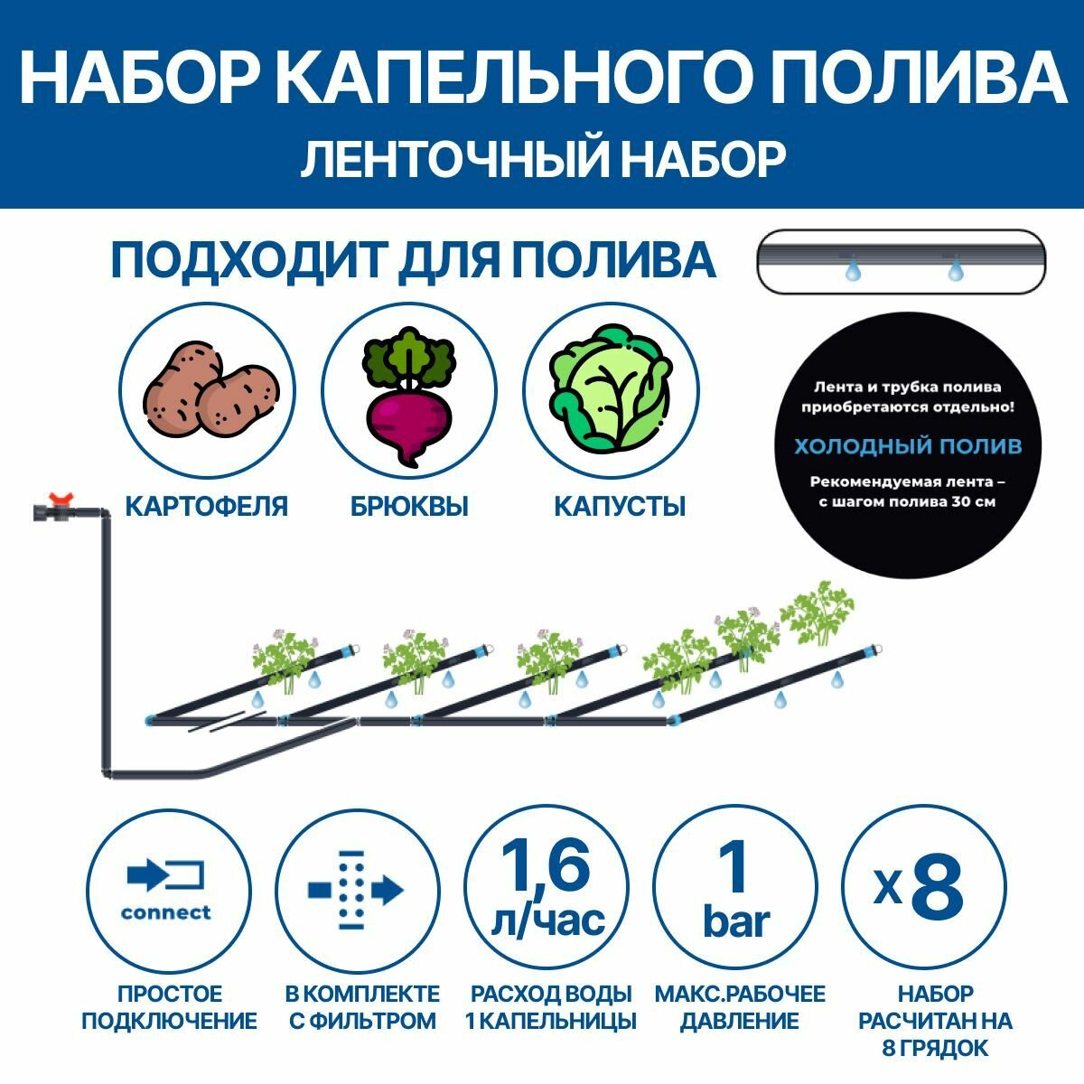 капельного полива для картошки (ленточный набор)
