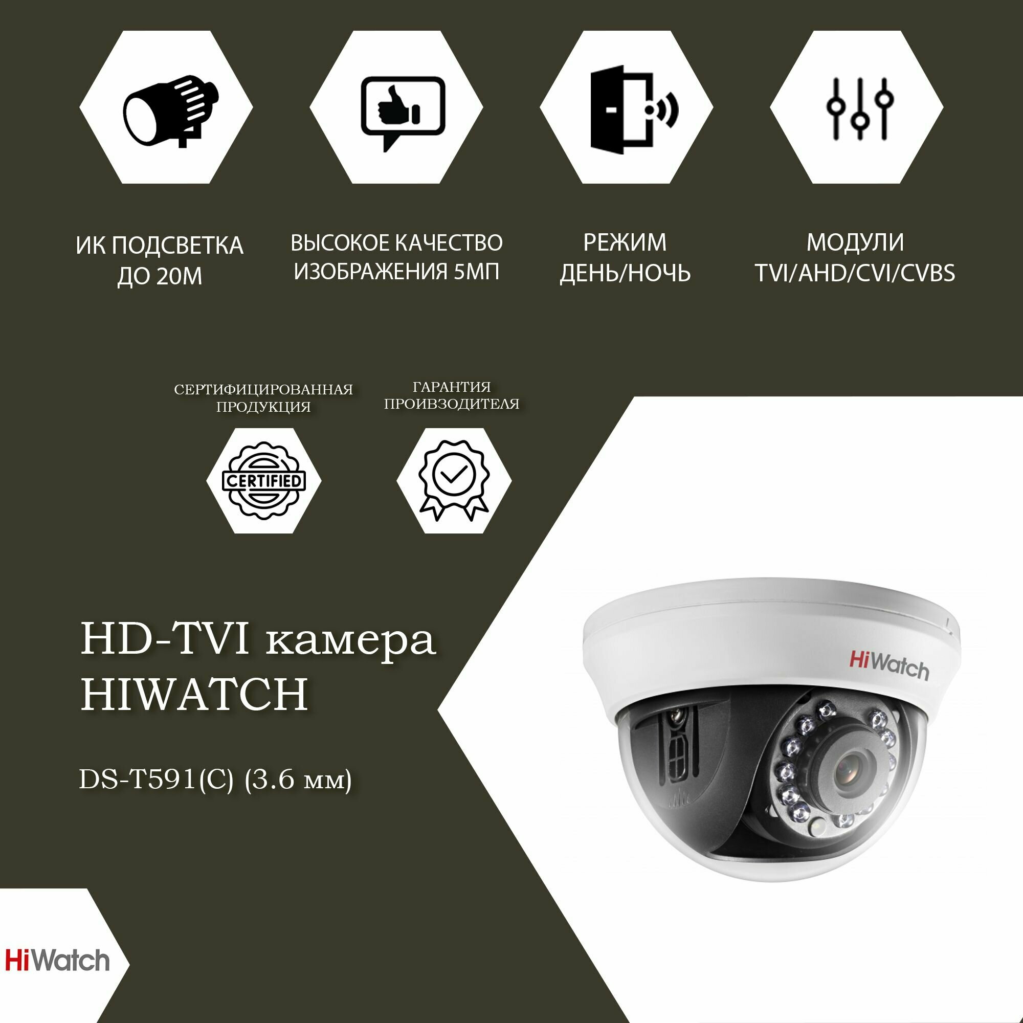 Мп купольная HD-TVI камера HiWatch DS-T591(C)(3.6mm) с ИК-подсветкой до 20 м